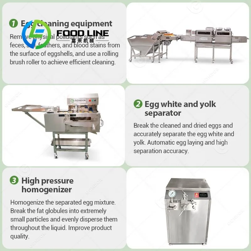 Complete Machine Manufacturing - Food Protein Snacks incelemesi ve fiyatı