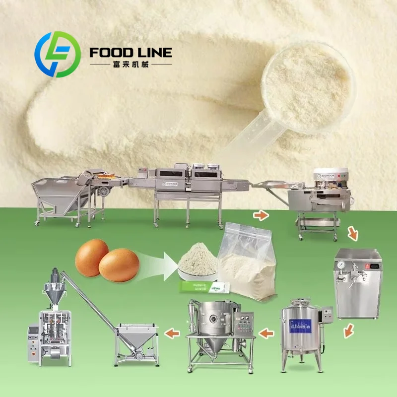 Fully Automatic Egg Protein Po - Food Protein Snacks incelemesi ve fiyatı