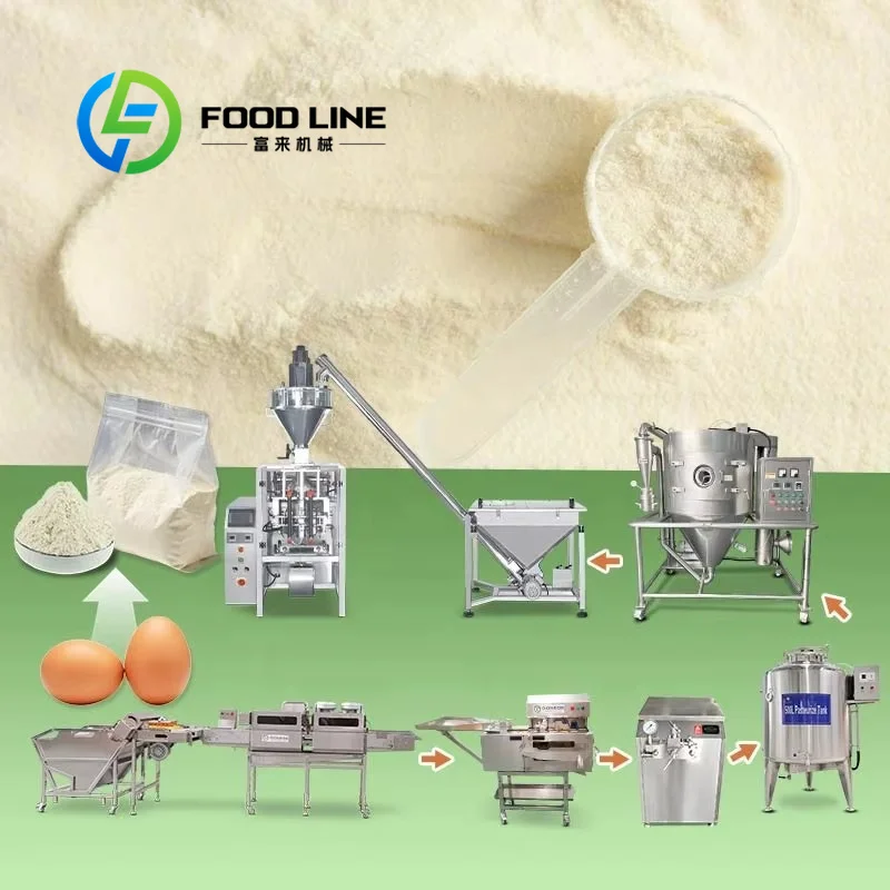 Large Scale Egg White Powder P - Food Protein Snacks incelemesi ve fiyatı
