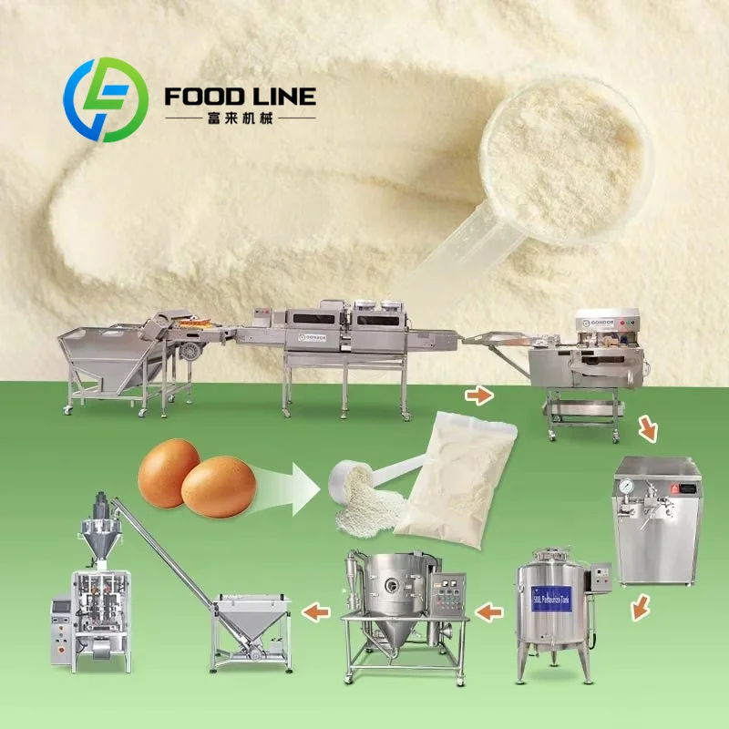 WPC Machine Production Line Or - Food Protein Snacks incelemesi ve fiyatı