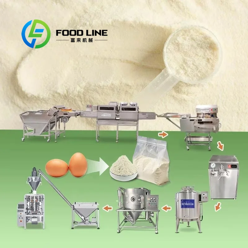 Whey Protein Spray Drying Towe - Food Protein Snacks incelemesi ve fiyatı