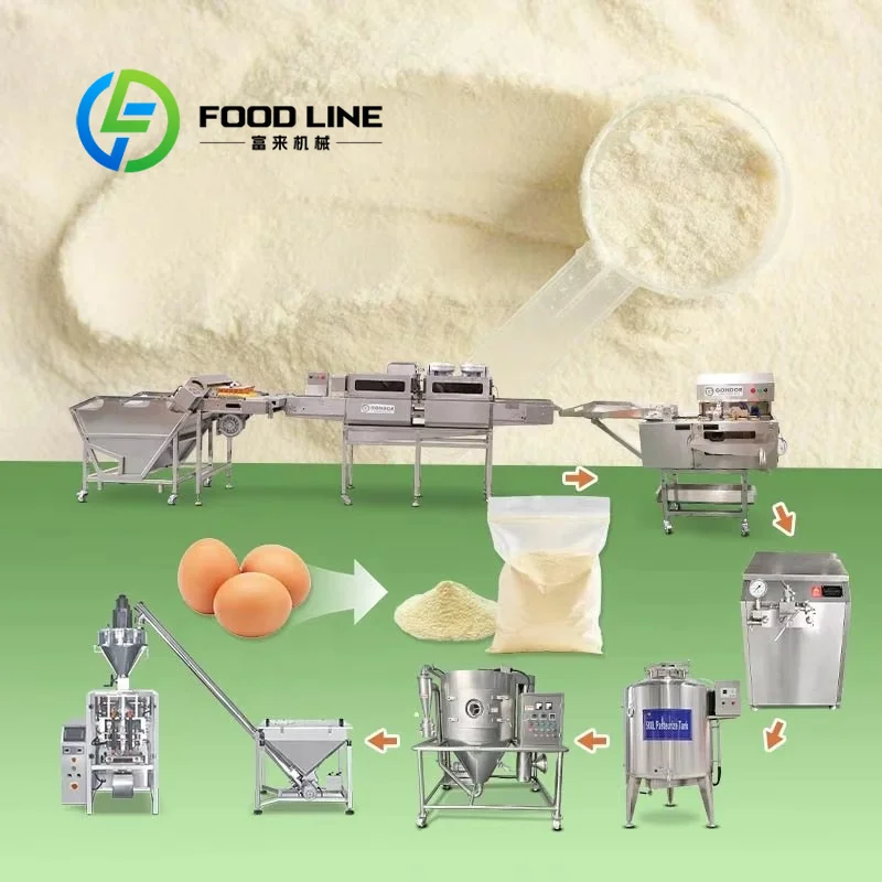 Organic Egg Powder Making Mach - Food Protein Snacks incelemesi ve fiyatı