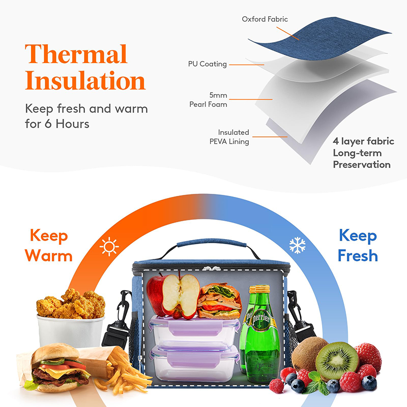 Large Capacity 25L Shoulder Lu - Food Z incelemesi ve fiyatı