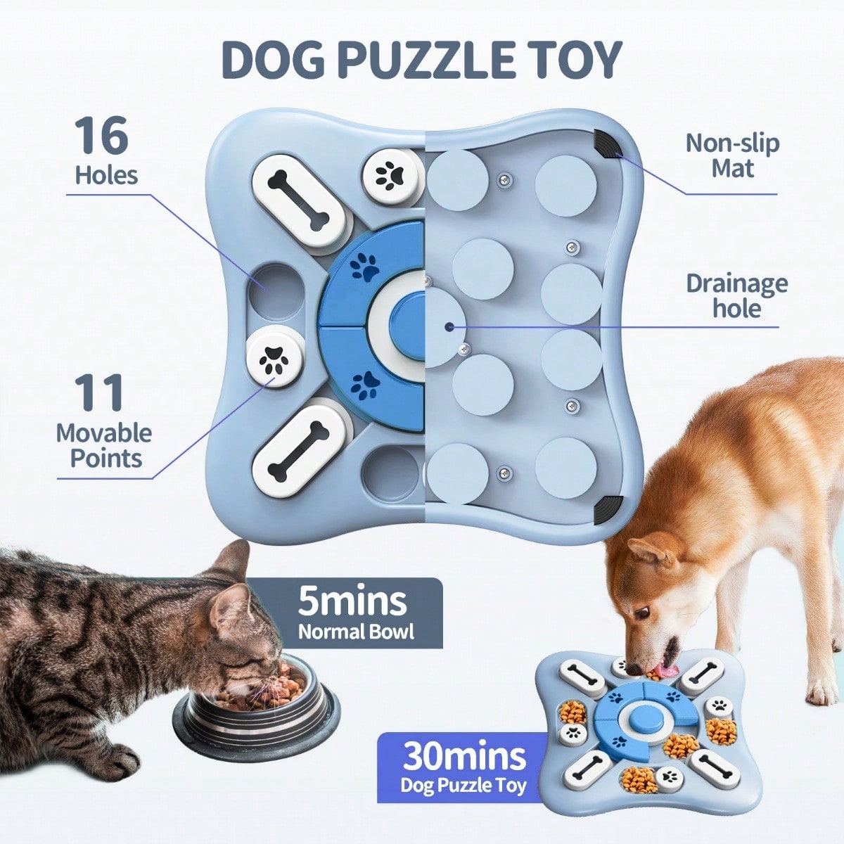 Dog Intelligence Training Toy  - Food Snacks Game incelemesi ve fiyatı